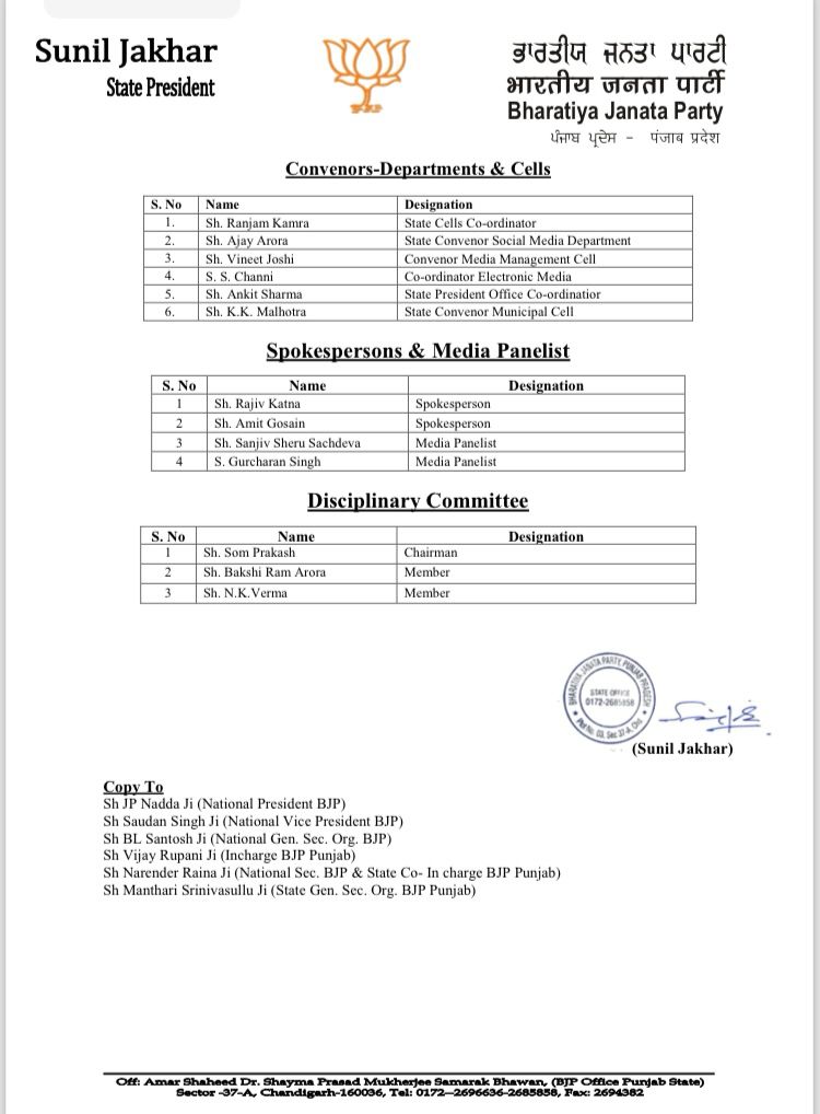 Announcement of 35 district presidents, 2 spokespersons, 2 media panelists and disciplinary committee by Punjab BJP