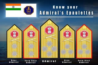 Indian Navy