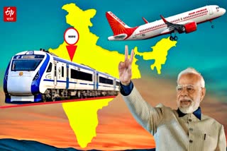 Vande Bharat train