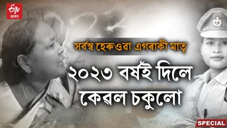 Junmoni Rabha Case