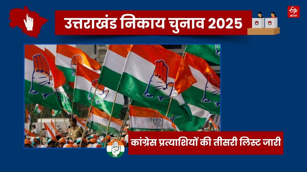 UTTARAKHAND MUNICIPAL ELECTION 2025