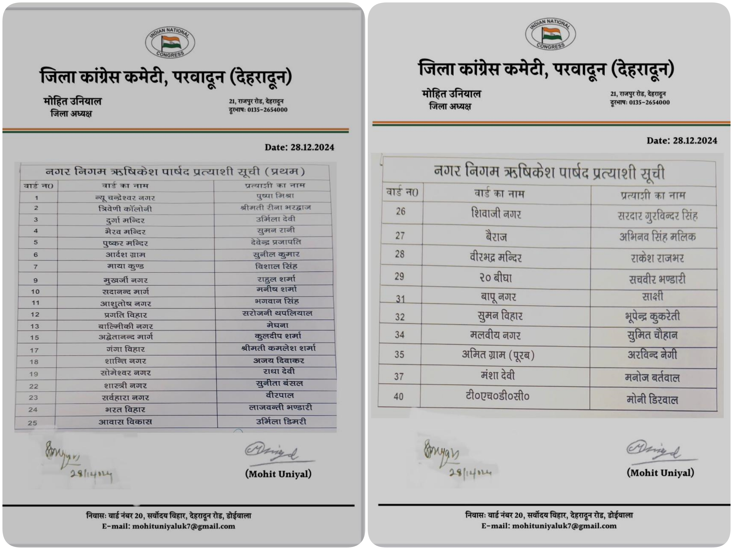 Congress released the list of councillors