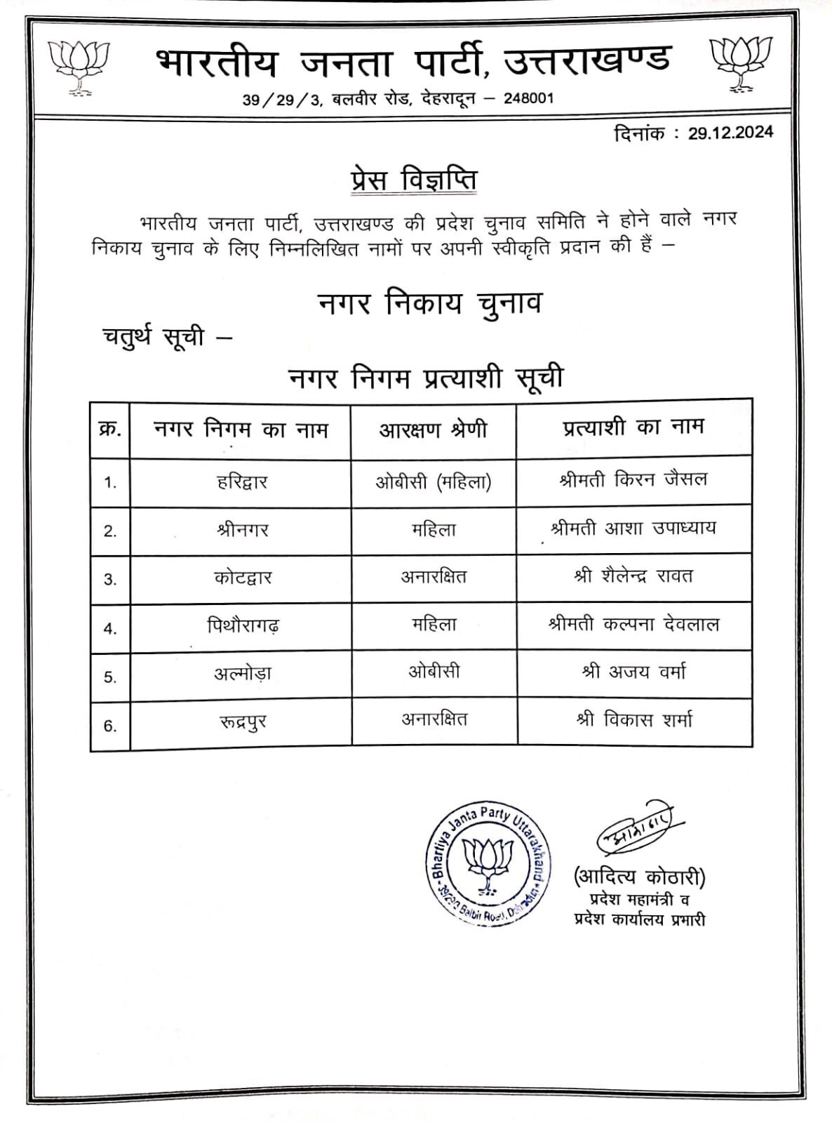 BJP MAYOR CANDIDATES LIST