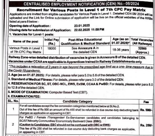 RRB Group D Recruitment Notification