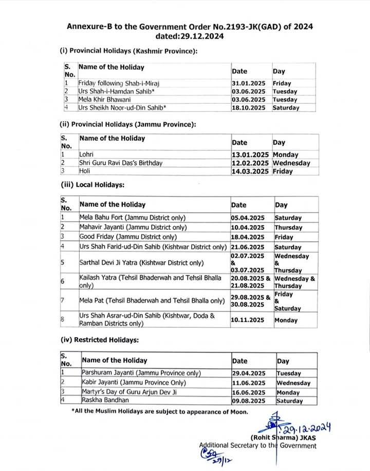 The Jammu and Kashmir government on Sunday released a list of 28 official holidays for the upcoming year, but the name of National Conference founder Sheikh Muhammad Abdullah does not figure on the list despite his party in the government.