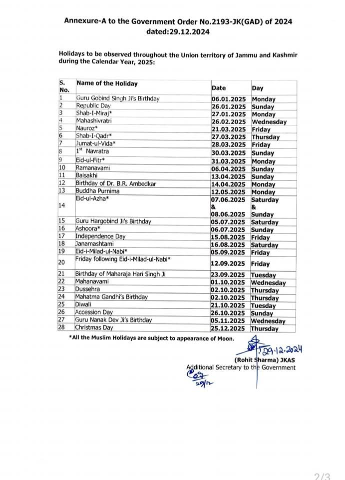 The Jammu and Kashmir government on Sunday released a list of 28 official holidays for the upcoming year, but the name of National Conference founder Sheikh Muhammad Abdullah does not figure on the list despite his party in the government.