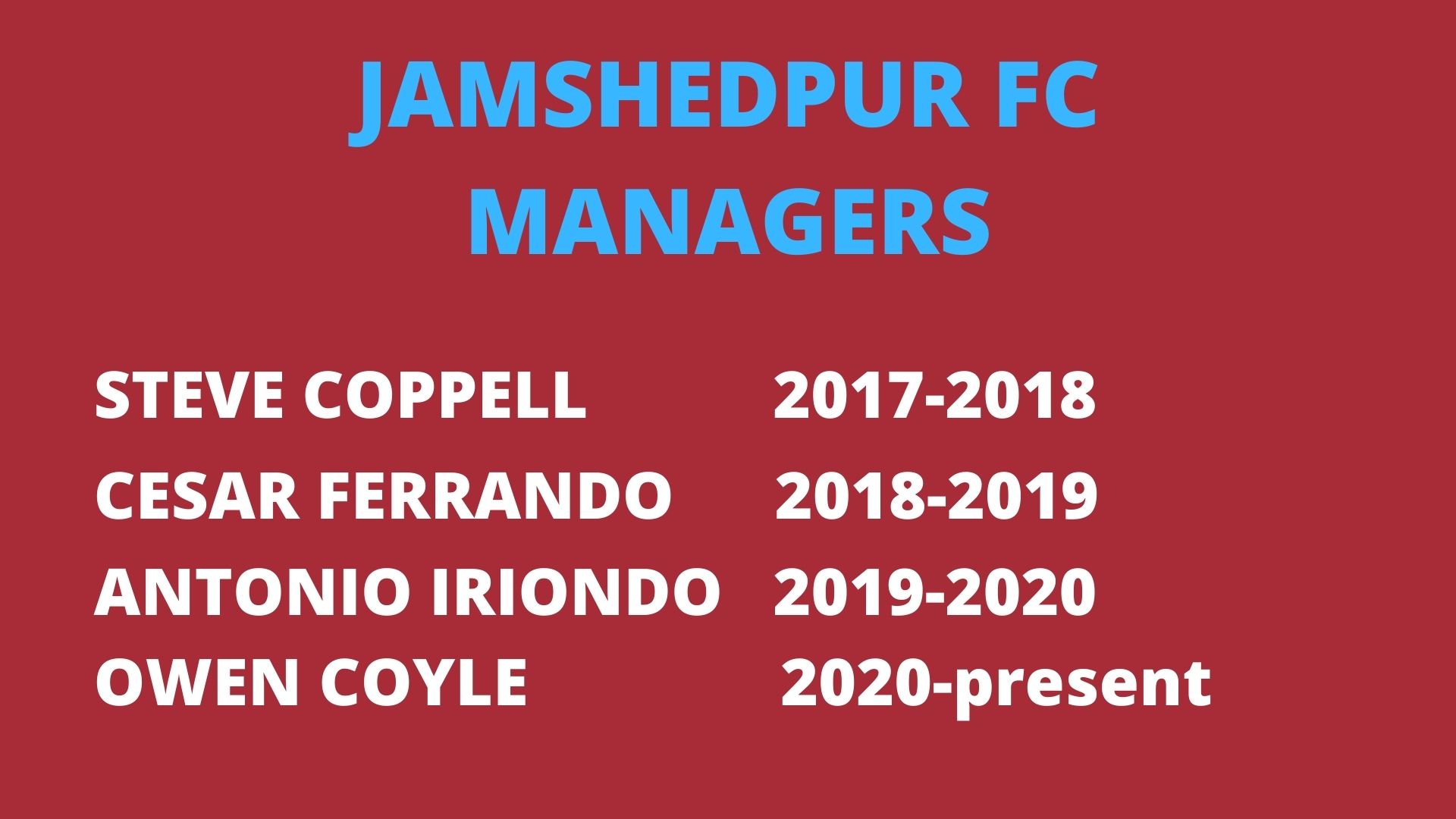 List of Jamshedpur FC Managers