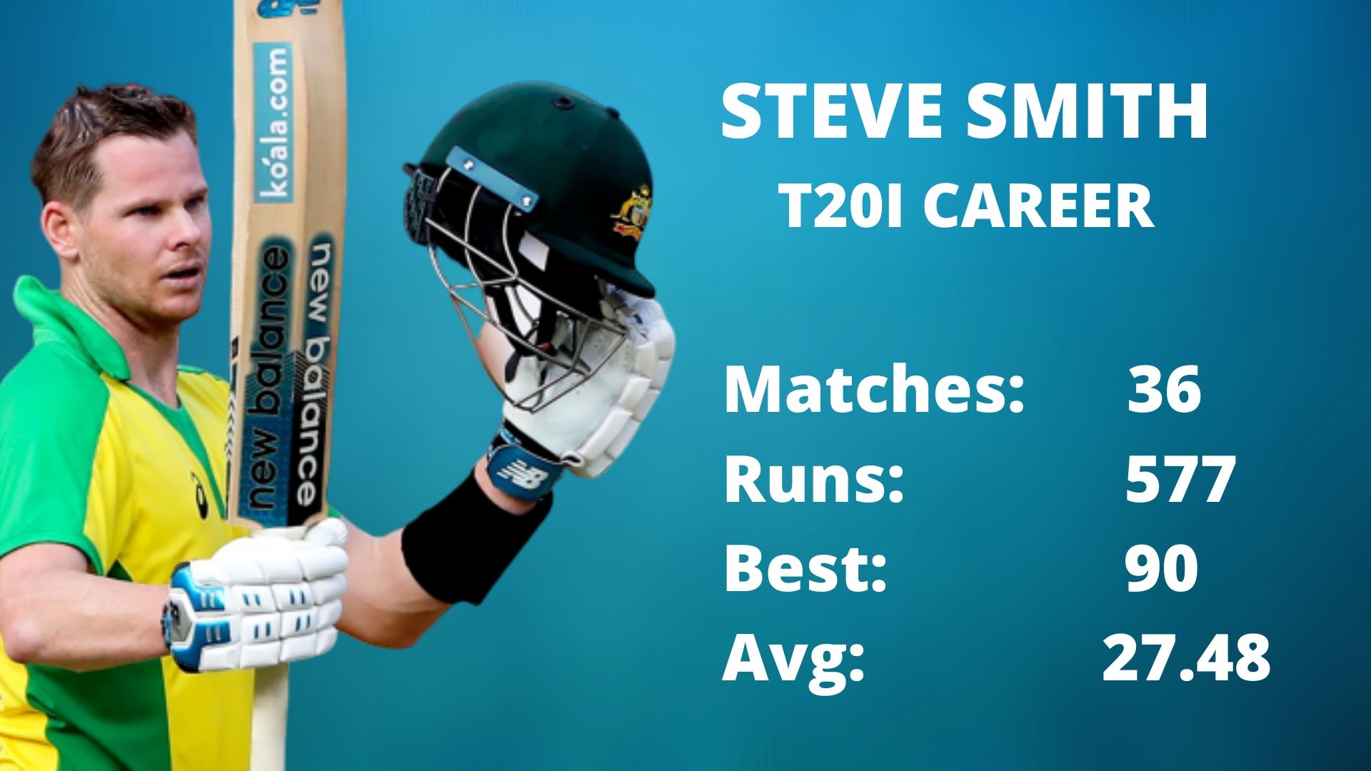 Steve Smith T20I Summary