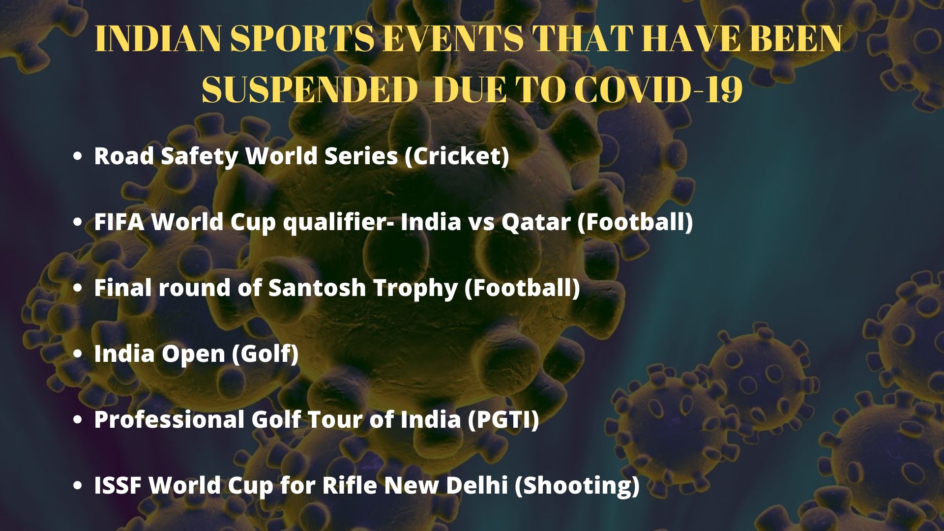 INDIAN SPORTS EVENTS THAT HAVE BEEN SUSPENDED DUE TO COVID-19