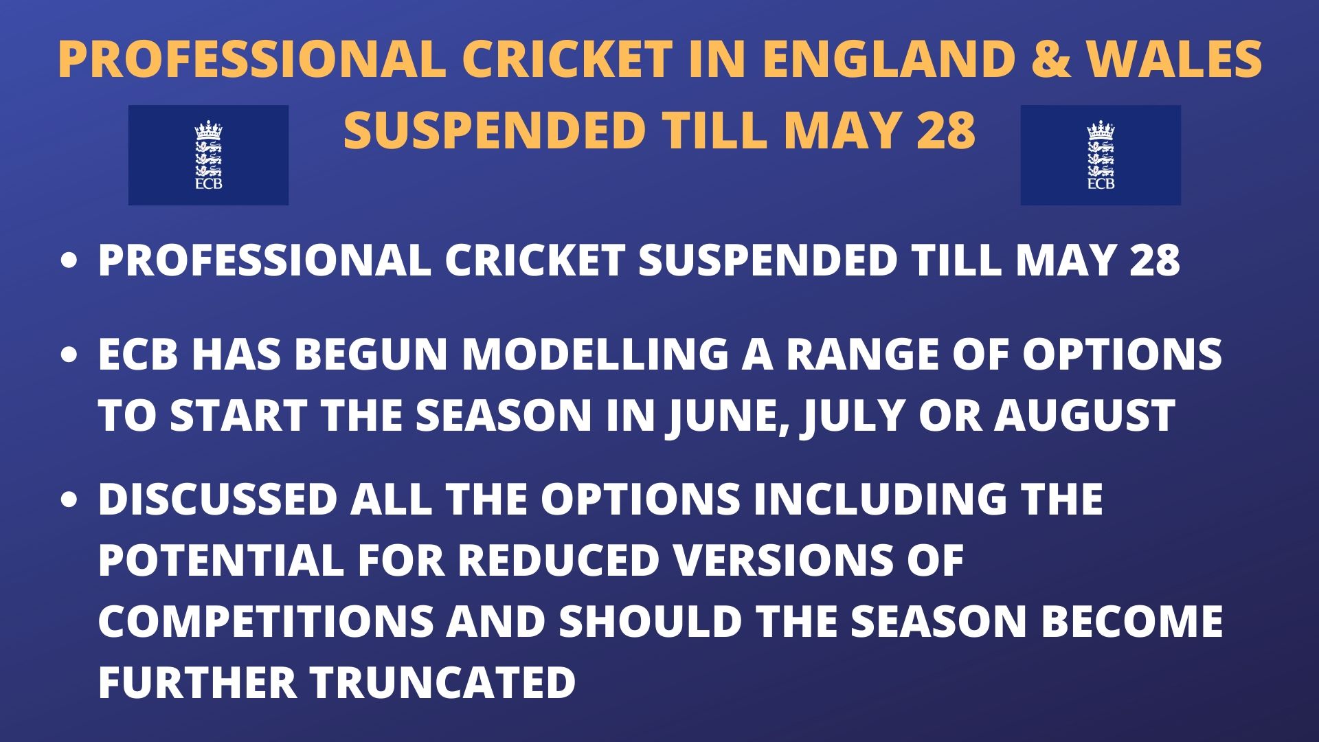 Professional cricket in England & Wales suspended till May 28