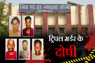 CHHATTISGARH COURT SENTENCED