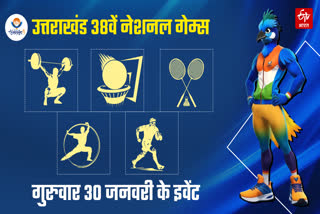 UTTARAKHAND 38TH NATIONAL GAMES