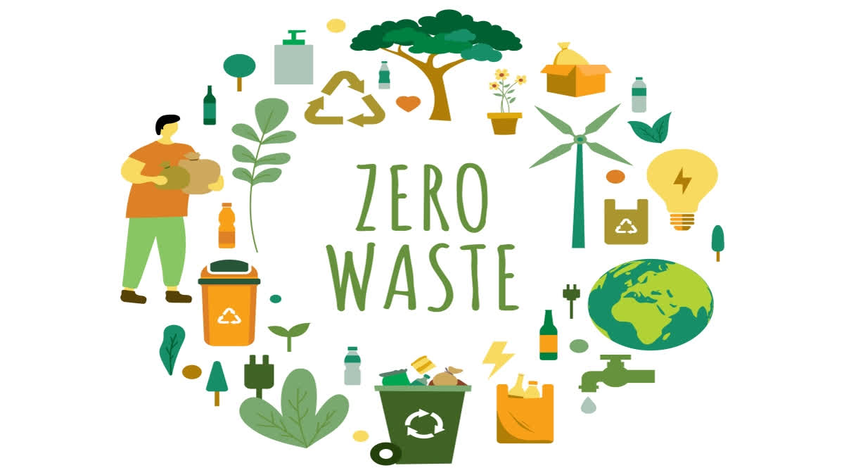 International Day of Zero Waste 2024