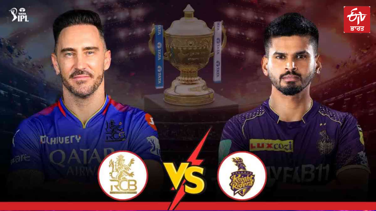 Kolkata beat RCB by 7 wickets