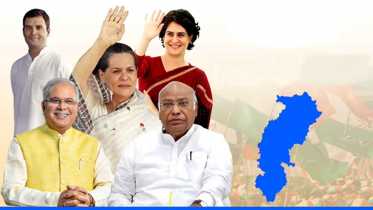 Lok Sabha Polls: Congress Releases List of 40 Star Campaigners for Chhattisgarh