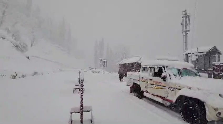 Himachal Pradesh Weather