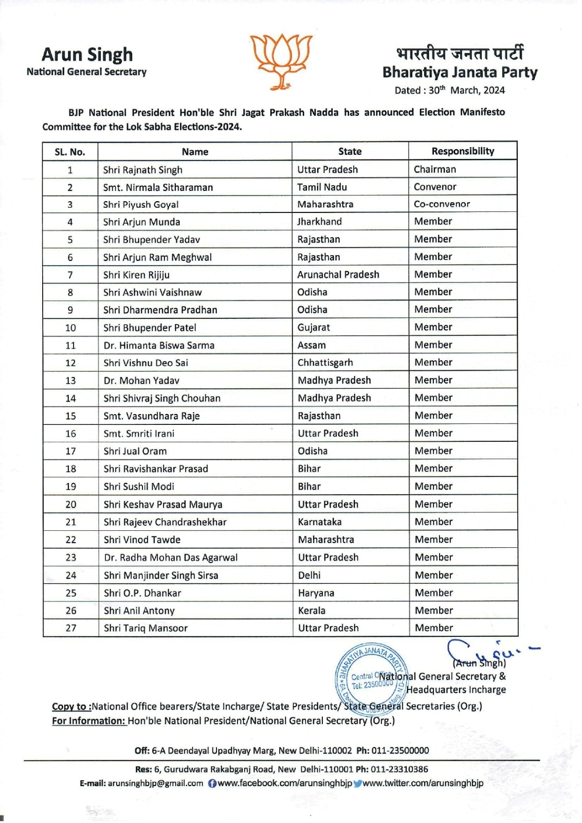 LOK SABHA ELECTION 2024  BJP MANIFESTO COMMITTEE  RAJNATH SINGH TO LEAD  27MEMBER MANIFESTO COMMITTEE