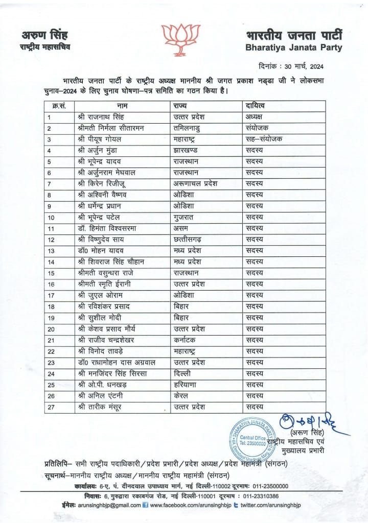 bjp manifesto committee for Lok Sabha elections