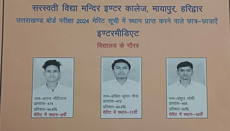 Uttarakhand Board Exam Result 2024