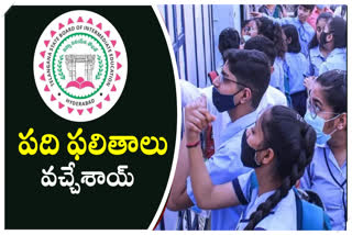 Telangana SSC Results 2024