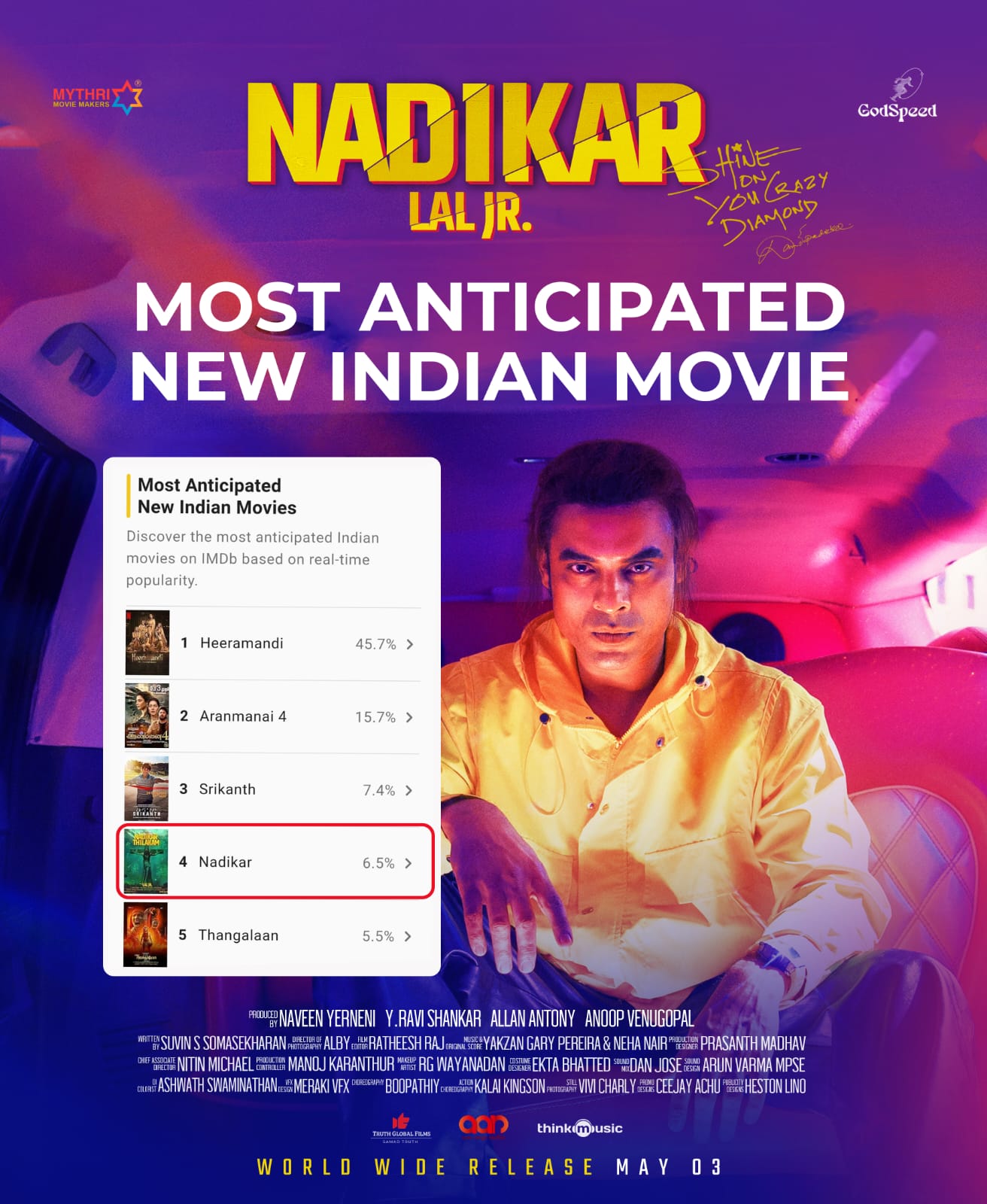 NADIKAR MOVIE RELEASE  INDIAN AUDIENCES WAITING MOVIES  MALAYALAM NEW RELEASES  TOVINO THOMAS BHAVANA MOVIE