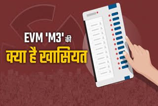 M3 EVM