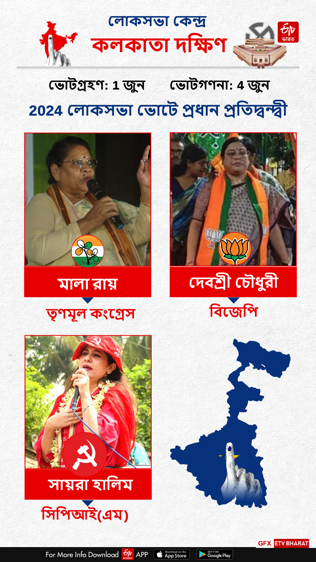 Kolkata Dakshin Constituency