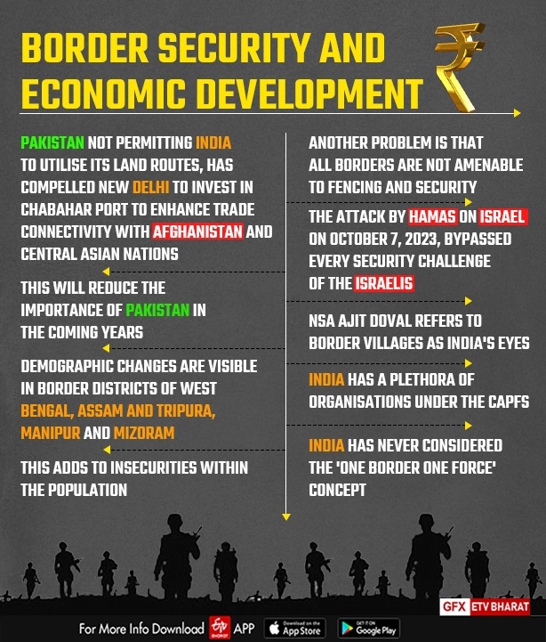 ECONOMIC DEVELOPMENT  അതിര്‍ത്തി സുരക്ഷ  സാമ്പത്തിക വികസനം  അജിത് ഡോവല്‍