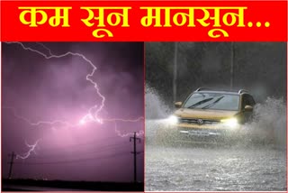 Monsoon reaches Kerala know when monsoon will knock in Haryana NCR IMD Monsoon Tracker Rainfall prediction Weather Update Heat wave