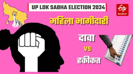 लोकसभा चुनाव 2024 में किस महिला की किस्मत चमकेगी.