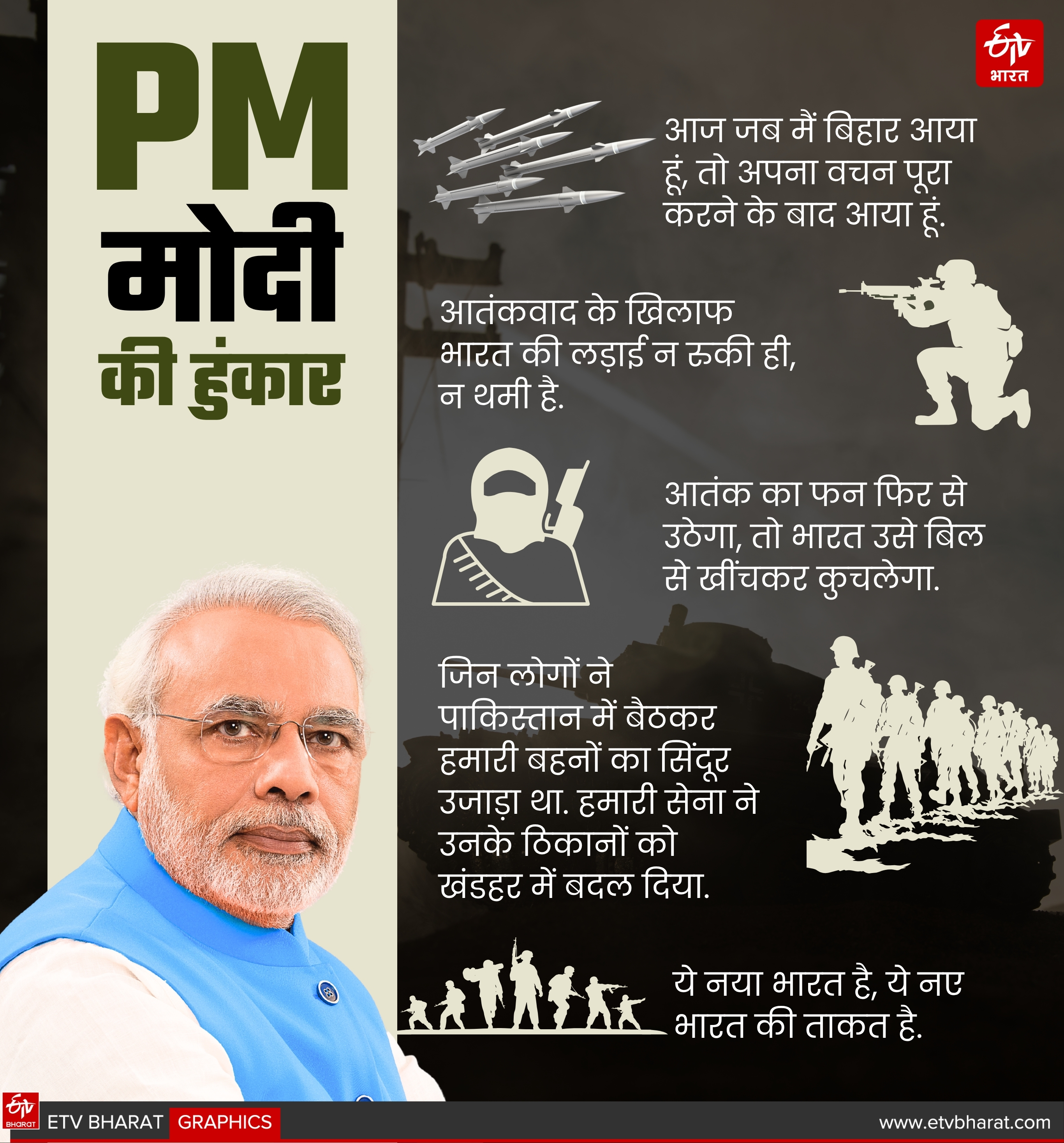 ईटीवी भारत GFX.