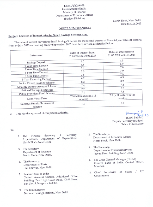 Interest Rates on Small Saving