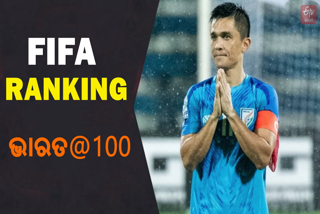 FIFA Mens World Ranking