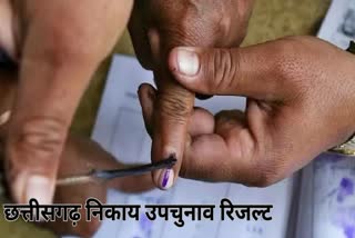 Chhattisgarh civic body by election result