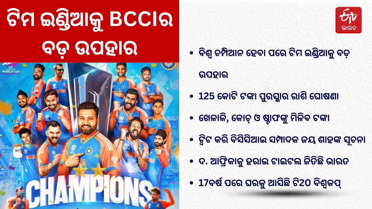 BCCI announces prize money for Team India