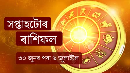 Weekly Horoscope For 30th June to 6th July 2024