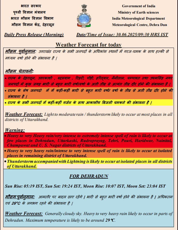 Enter here.. UTTARAKHAND WEATHER ORANGE ALERT