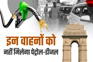 दिल्ली में पुराने वाहनों को पेट्रोल-डीजल नहीं मिलेगा