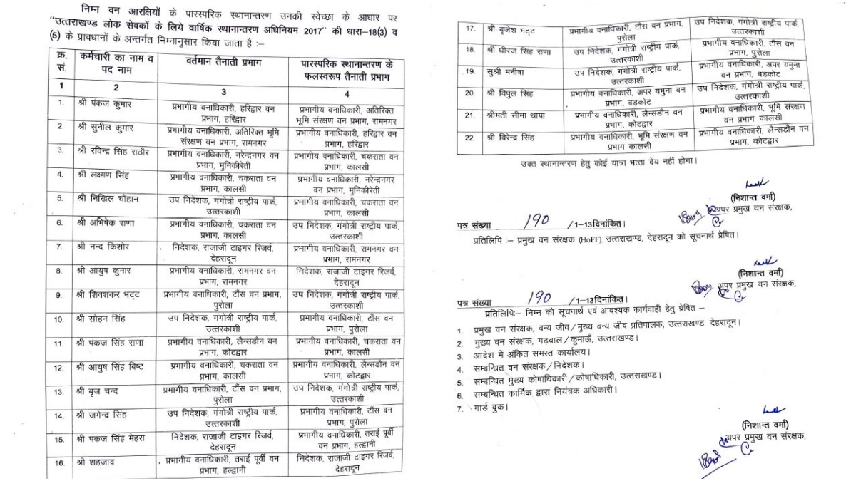 Transfer In Forest Department