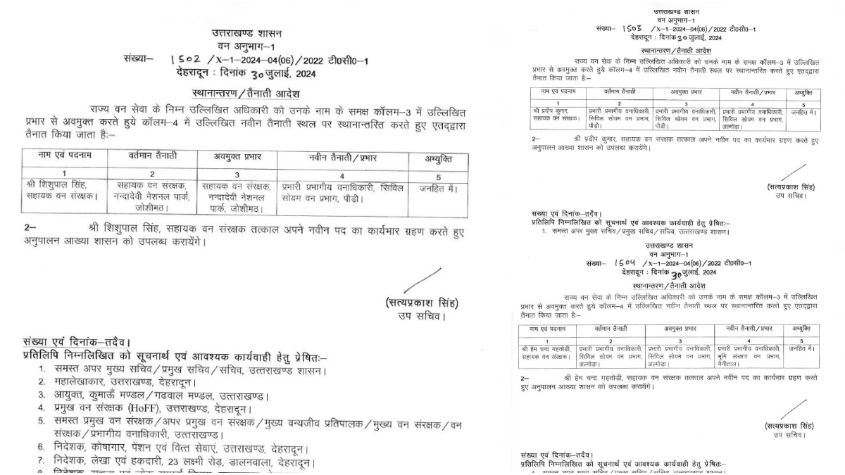 Uttarkhand Forest Department