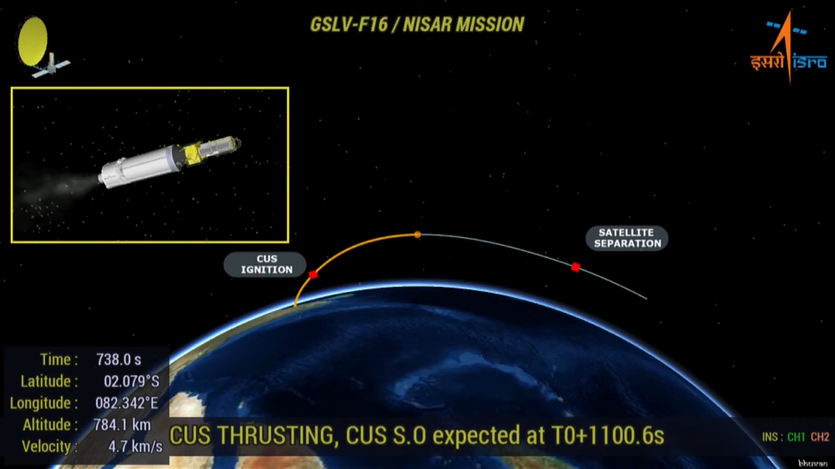 NISAR Satellite going to space