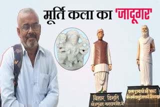 Artist Ravindra Nath Gaud
