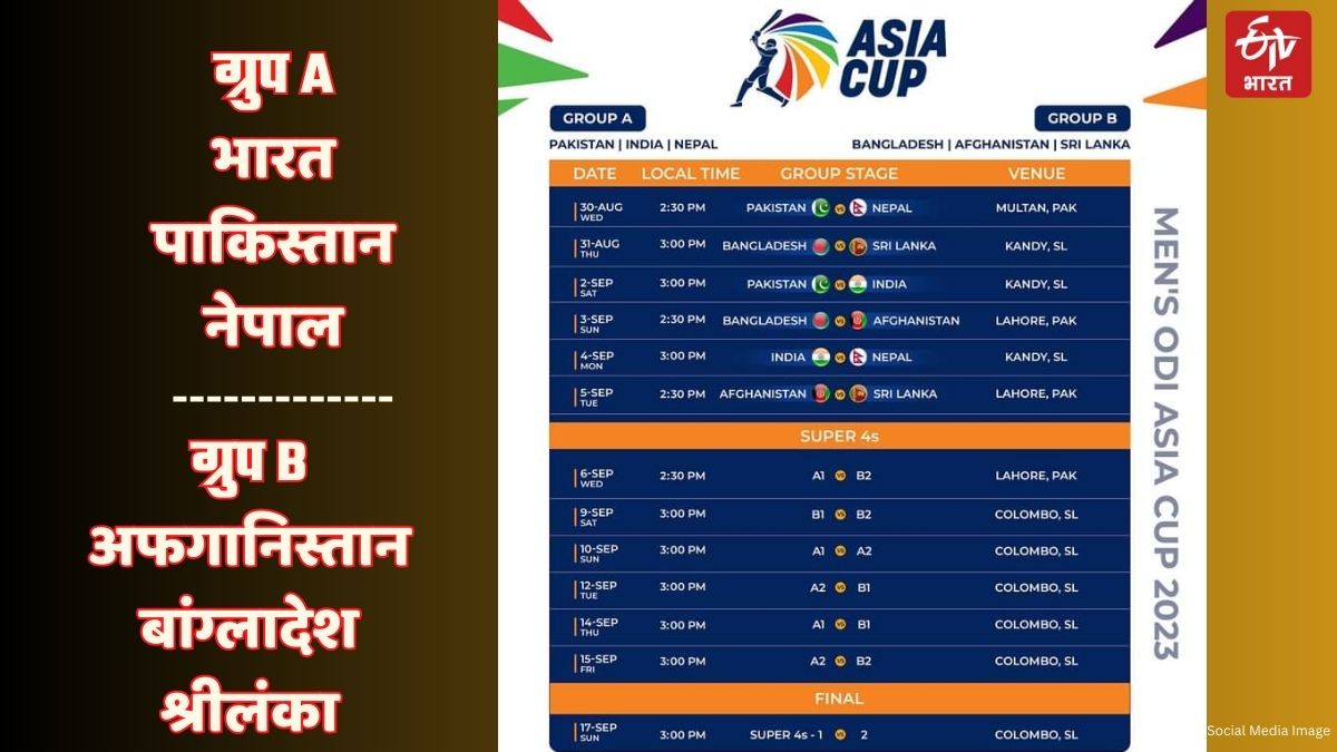 Asia Cup 2023 Match Schedule