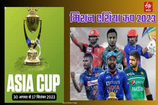 know about the Asia Cup 2023