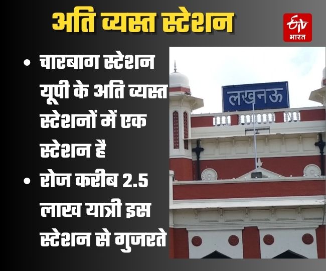 charbagh railway station no boundaries in all side entry anywhere lucknow news