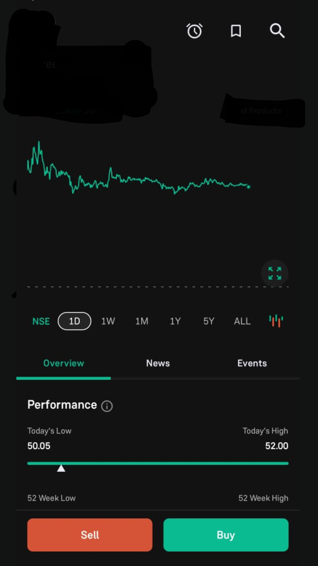 How to Invest in Stock Market