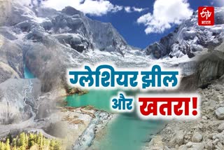 Glacier Lakes in Uttarakhand