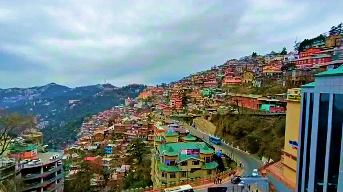 Shimla Development Plan 2041