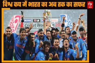 Journey of Team India in Cricket World Cup