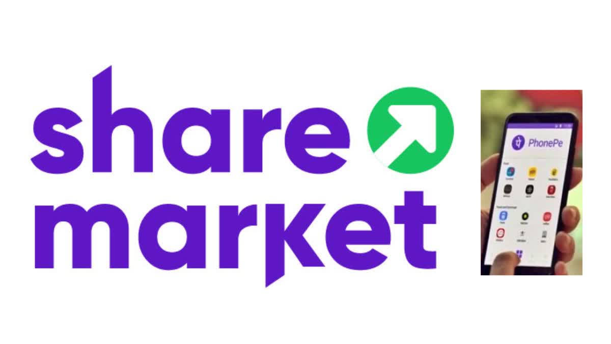 Share.Market